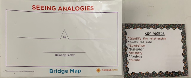 Bridge Map